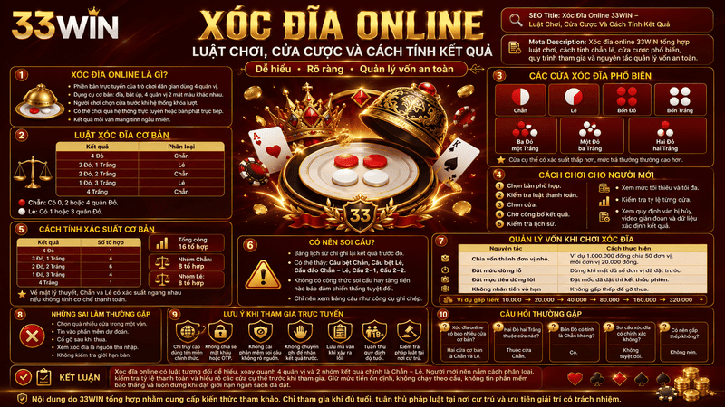 Xóc Đĩa Online – Luật Chơi Và Cách Tính Kết Quả Dễ Hiểu